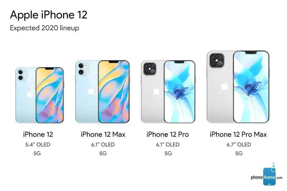 iPhone12 渲染图与售价大曝光