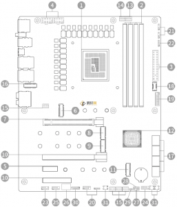 华硕PRIME Z790-P D5主板所有接口解析图详细介绍