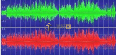 GoldWave如何增大声音？chemdraw增大声音方法详细步骤图文教程